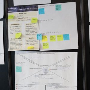 Hackathon interdisciplinaire Élan d'Avenir - 50 ans UHA